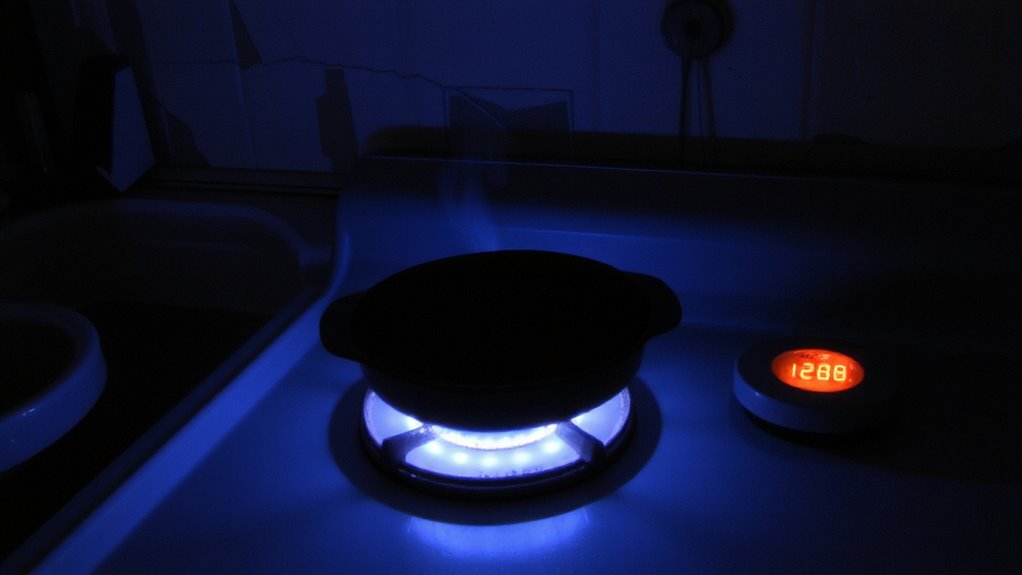 gas stoves emit carbon monoxide