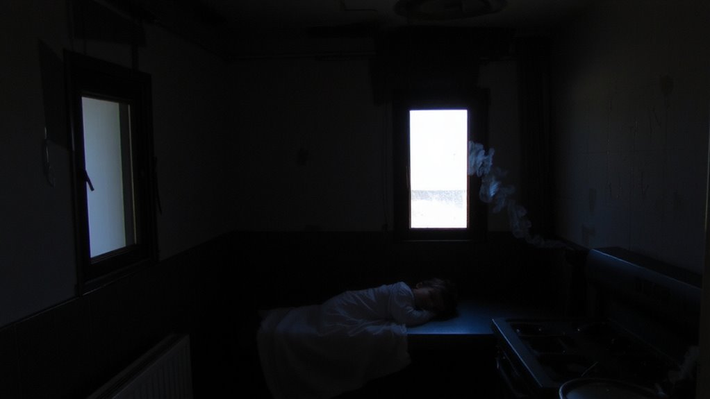 improper ventilation raises co