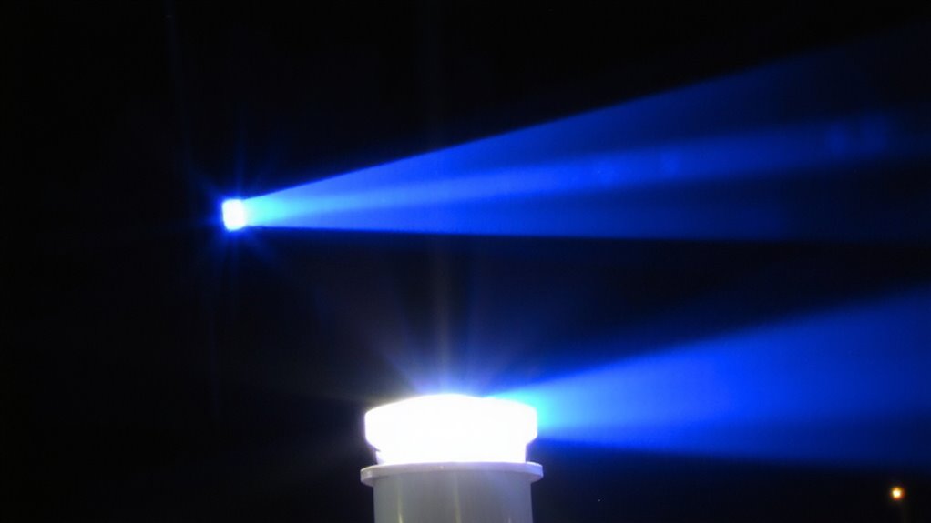 led beacons efficiency and durability