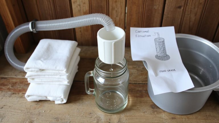 safe water management system